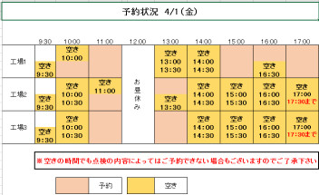 スズキ大決算終了です！！